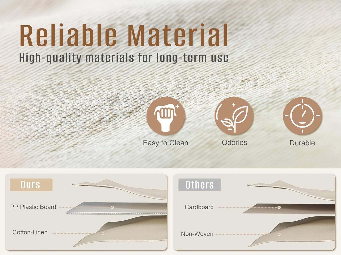 3 Pack Fabric Storage Bins for Shelves | 16.25x12x10in Closet | Collapsible Bins for Organization | Linen Clothes Storage Bins | White & Ivory