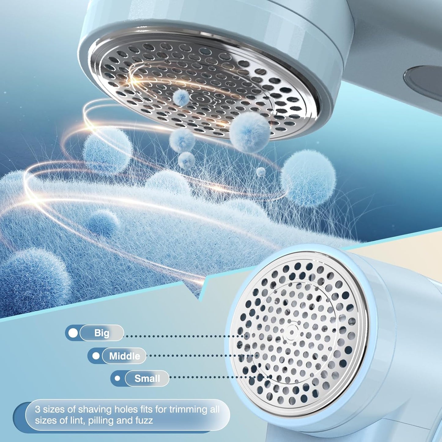 Fabric Shaver Lint Shaver, Electric Lint Remover with 13-Blades, Sweater Shaver USB Rechargeable Fabric Pilling Remover for Clothes, Couch, Beddings