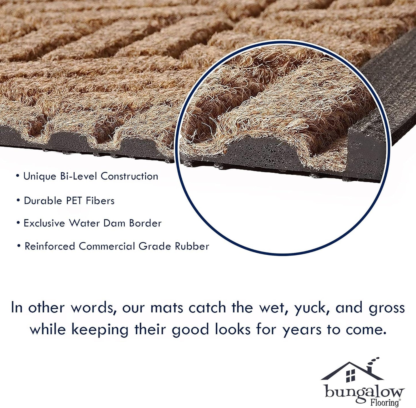 WaterHog Heavy Duty Doorway Mat, 3' x 5', Made in USA, Durable & Skid-Resistant Entryway Mat, Water-Trapping, Indoor/Outdoor Decorative Floor Covering, Cordova Collection, Bluestone