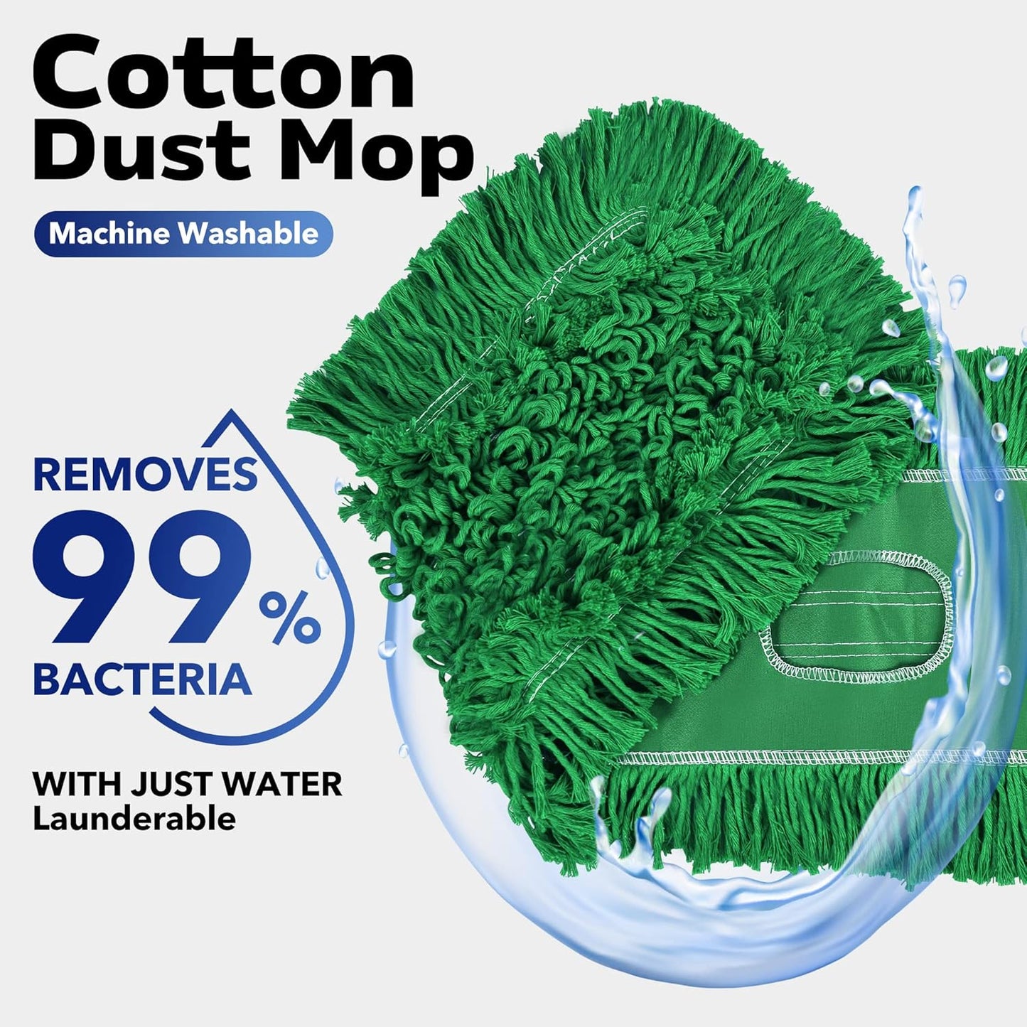Matthew Cleaning 36'' Industrial Strength Cotton Dust Mop Refill Washable Replacement Heads for Residential & Commercial Use Fit Standard Dust Mop Frames, Hardwood, Concrete Floors Green 12 Pack