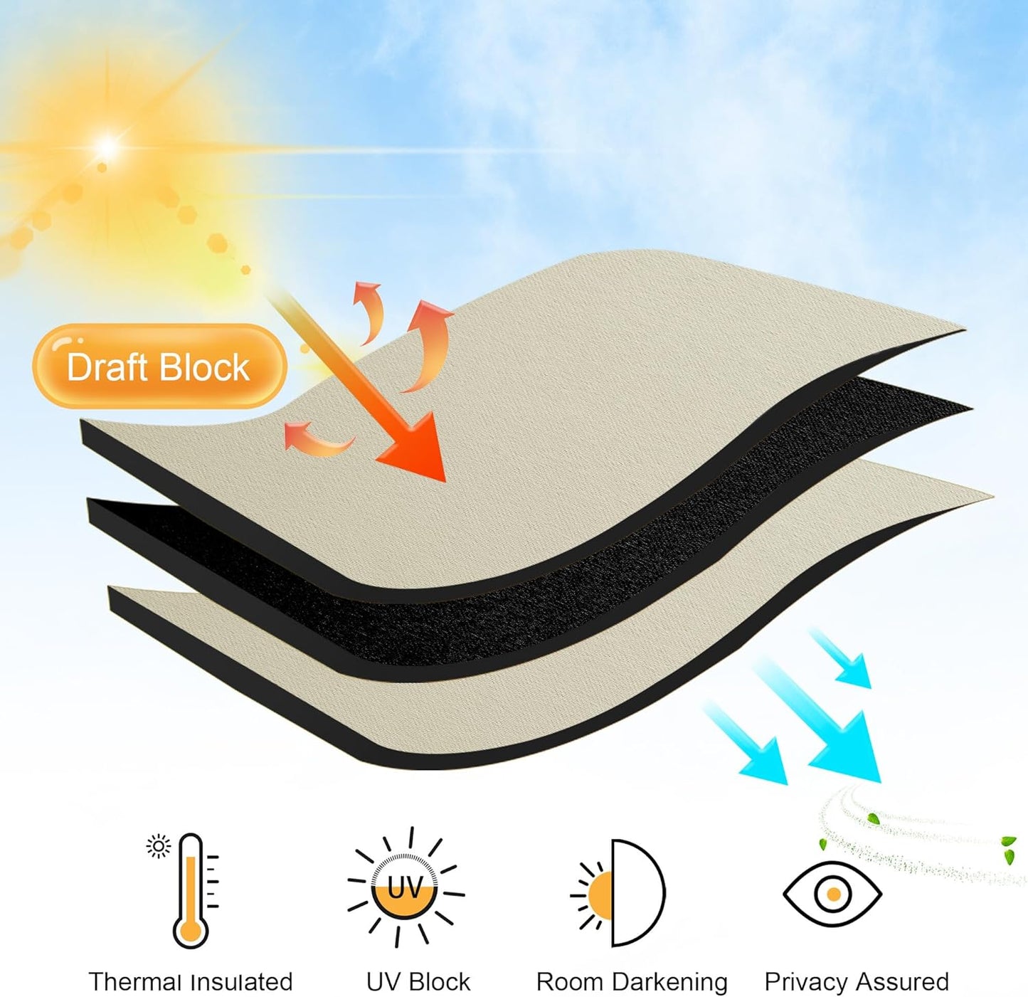 RYB HOME Small Window Curtains Blackout, Privacy Thermal Insulating Drapes for Bedroom Bathroom Basement Cafe Classroom Window Decor, W 34 x L 45 inches, Beige, 2 Panels