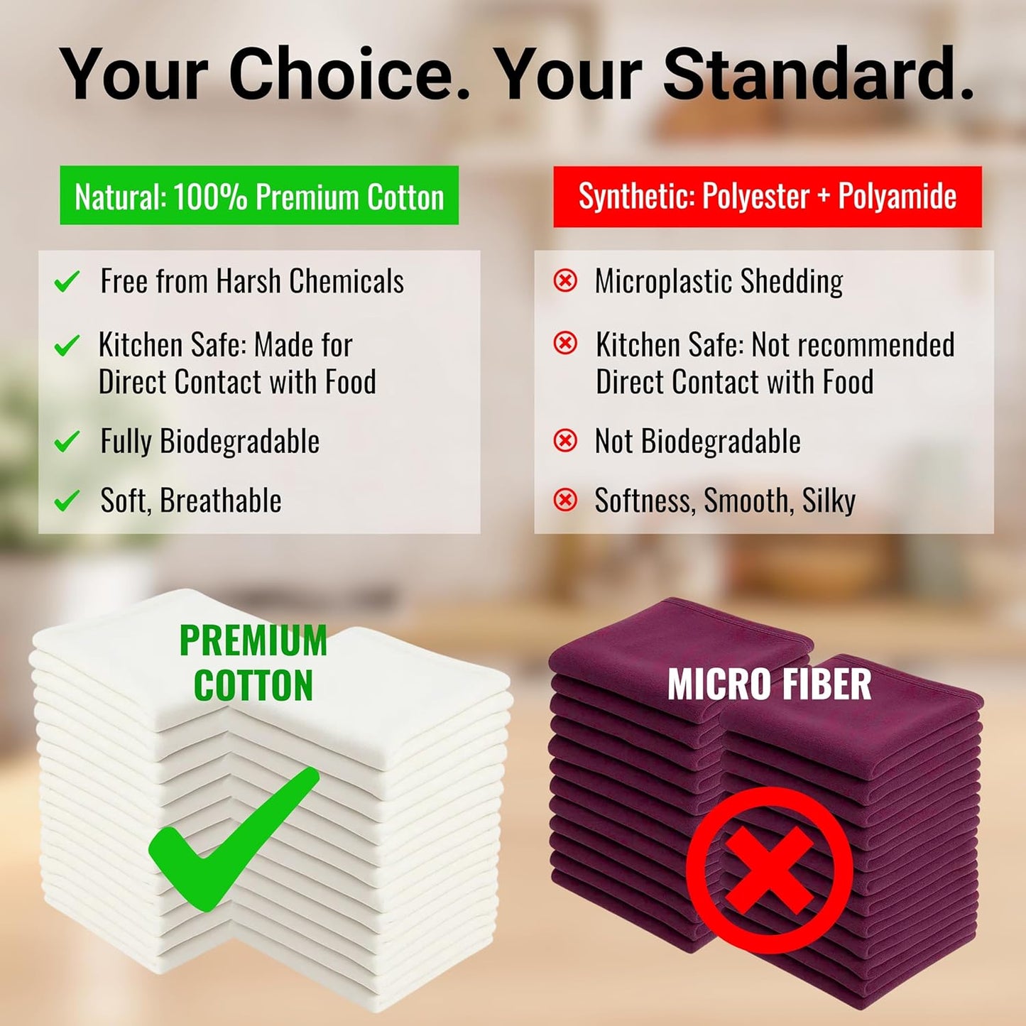 Dish Cloths Cotton| Kitchen Wash Cloth| Shop Towels Absorbent and Lint Free Flour Sack| Dishcloths for Kitchen Washing Dishes|Thick Absorbent Quick Dry Dish Rags | 24 Pack 13"x13" White