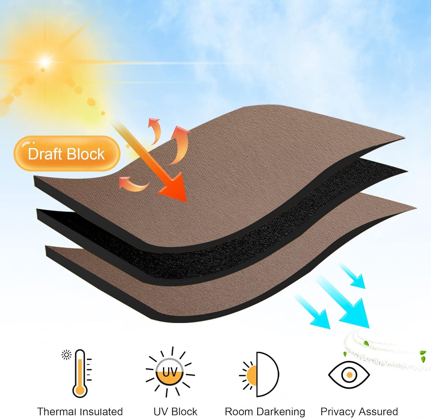 RYB HOME Short Curtains for Kitchen, Blackout Thermal Insulated Window Drapes Back Tabs Room Darkening Half Window Curtains for Studio Dorm Loft, Mocha, W42 x L36 inch, Set of 2 Panels