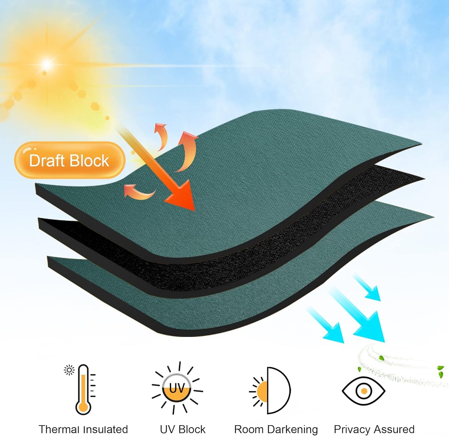 RYB HOME Kitchen Curtains Blackout - Half Window Curtains Thermal Insulated Blackout Privacy Drapes for Living Room Cafe Bedroom Basement, W 42 x L 36, Teal, 2 Panels