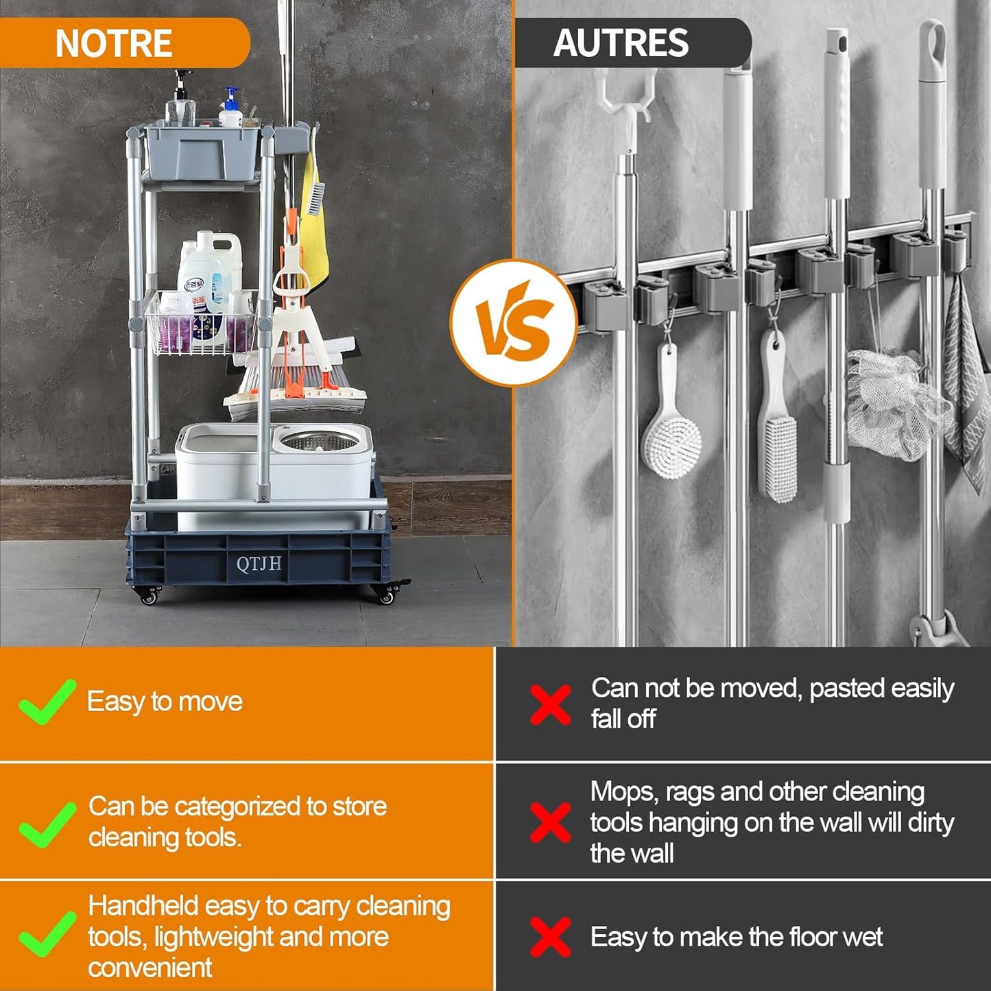 Rolling Cleaning Cart with Mop & Broom Organizer ， Convenient Storage Cart for Janitorial Supplies, Tools, and Cleaning Equipment ， Floor Cleaning Station with Wheels for Housekeeping, Garage &Garden