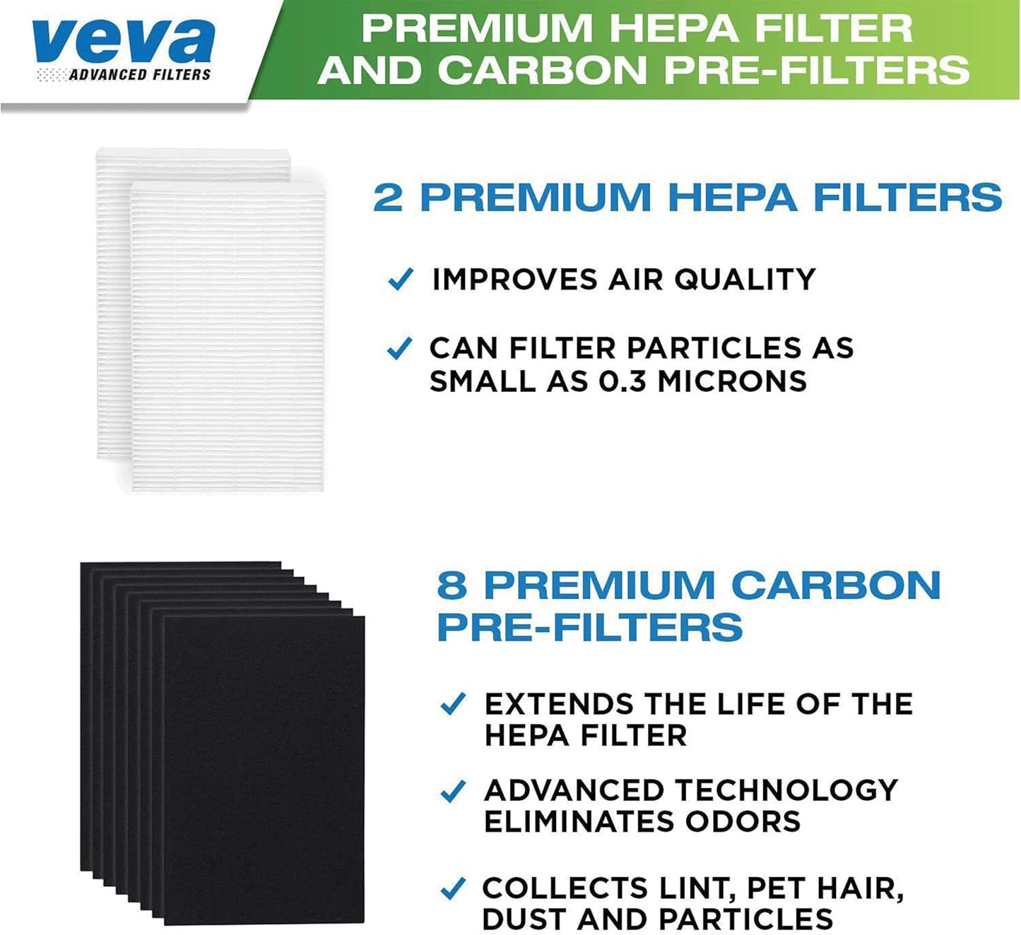 HPA100 Replacement Filters for Honeywell Air Purifier - 2 HEPA Filters w/ 8 Carbon Pre-Filters, Compatible with HPA100, 104, 094, HRF-ARVP100 Series Filter R