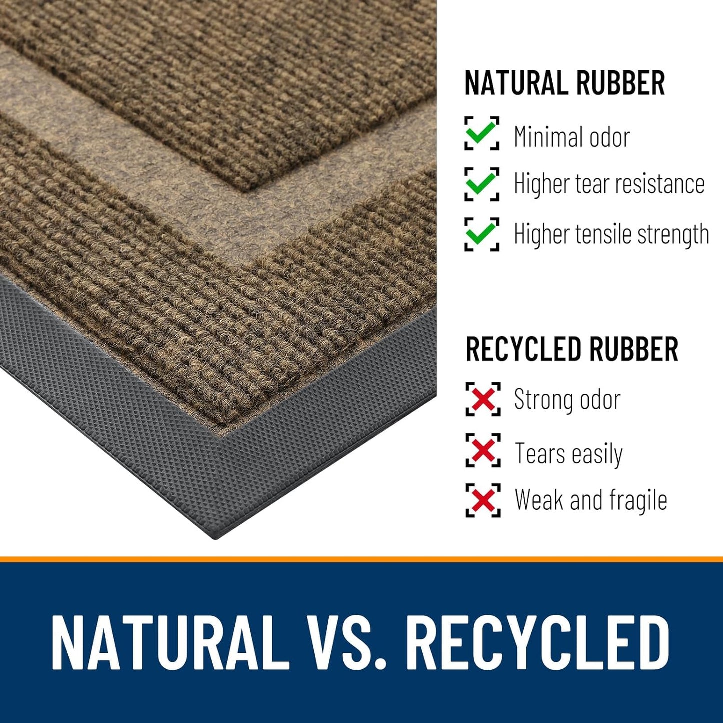 OLANLY Front Door Mat Indoor Outdoor Entrance, Waterproof All-Season, All-Weather Doormat, Sturdy Natural Rubber, Fade Resistant, Low Profile, Easy Clean Patio Porch Entryway Mat, 59x23, Brown