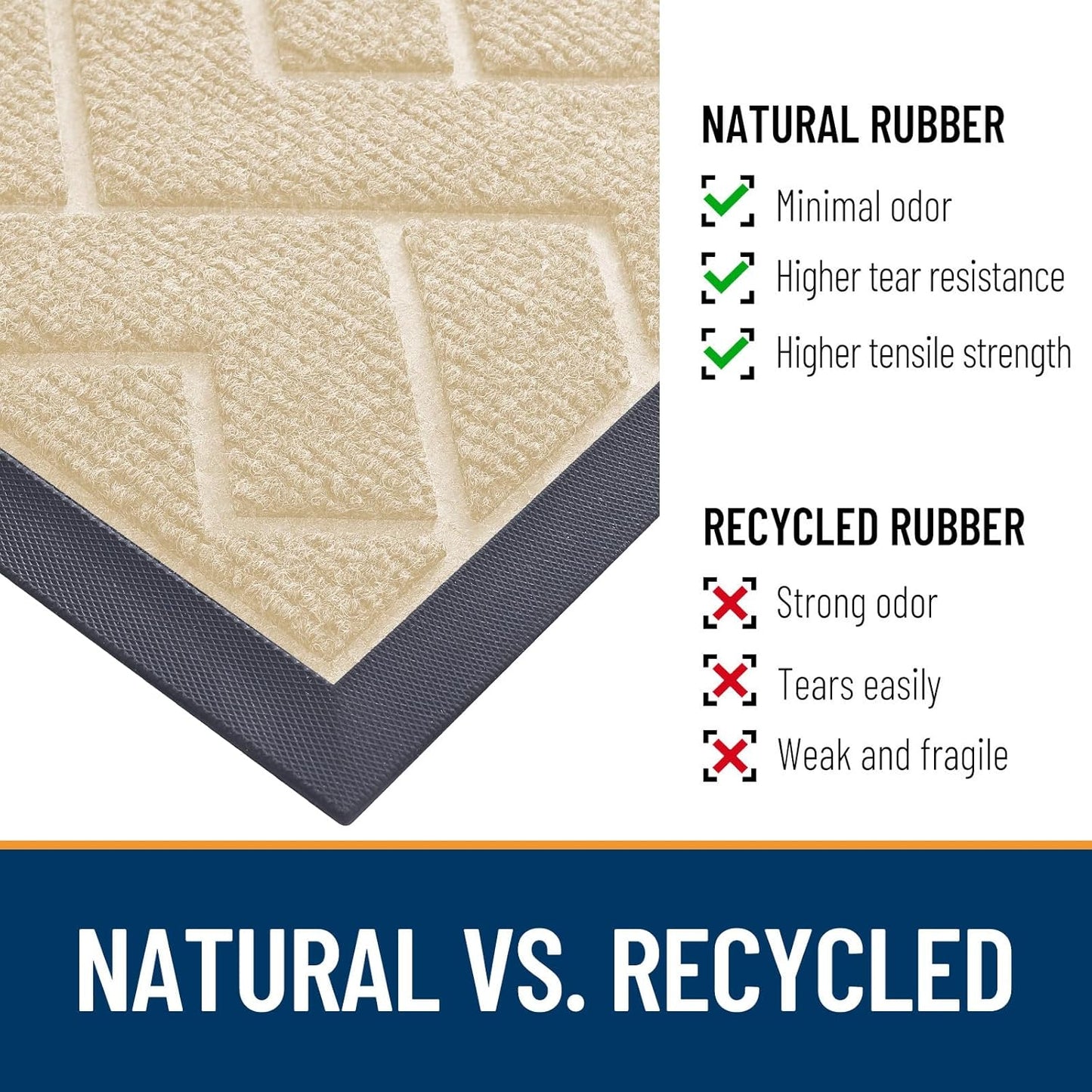 OLANLY Front Door Mat Indoor Outdoor Entrance, Waterproof All-Season, All-Weather Doormat, Sturdy Natural Rubber, Low Profile, Easy Clean Patio Porch Entryway Mat, Herringbone Brick (Beige, 59x23)