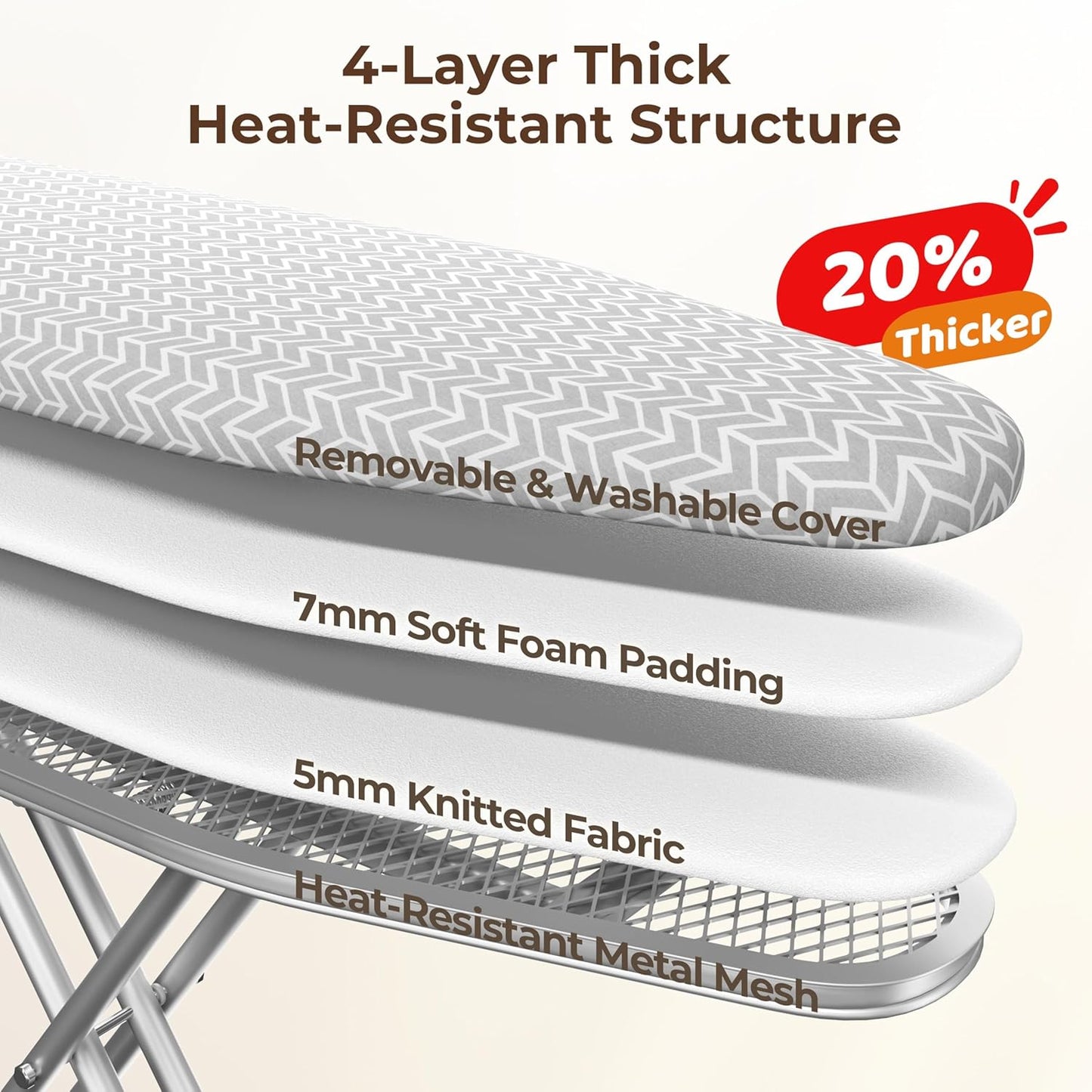 Yaheetech Foldable Ironing Board, Heavy Duty Iron Board with 9 Adjustable Heights, 4 Layer Cover and Safety Iron Rest, 52X14 Compact and Space Save Iron Board for Home Laundry Room Use, Gray&White