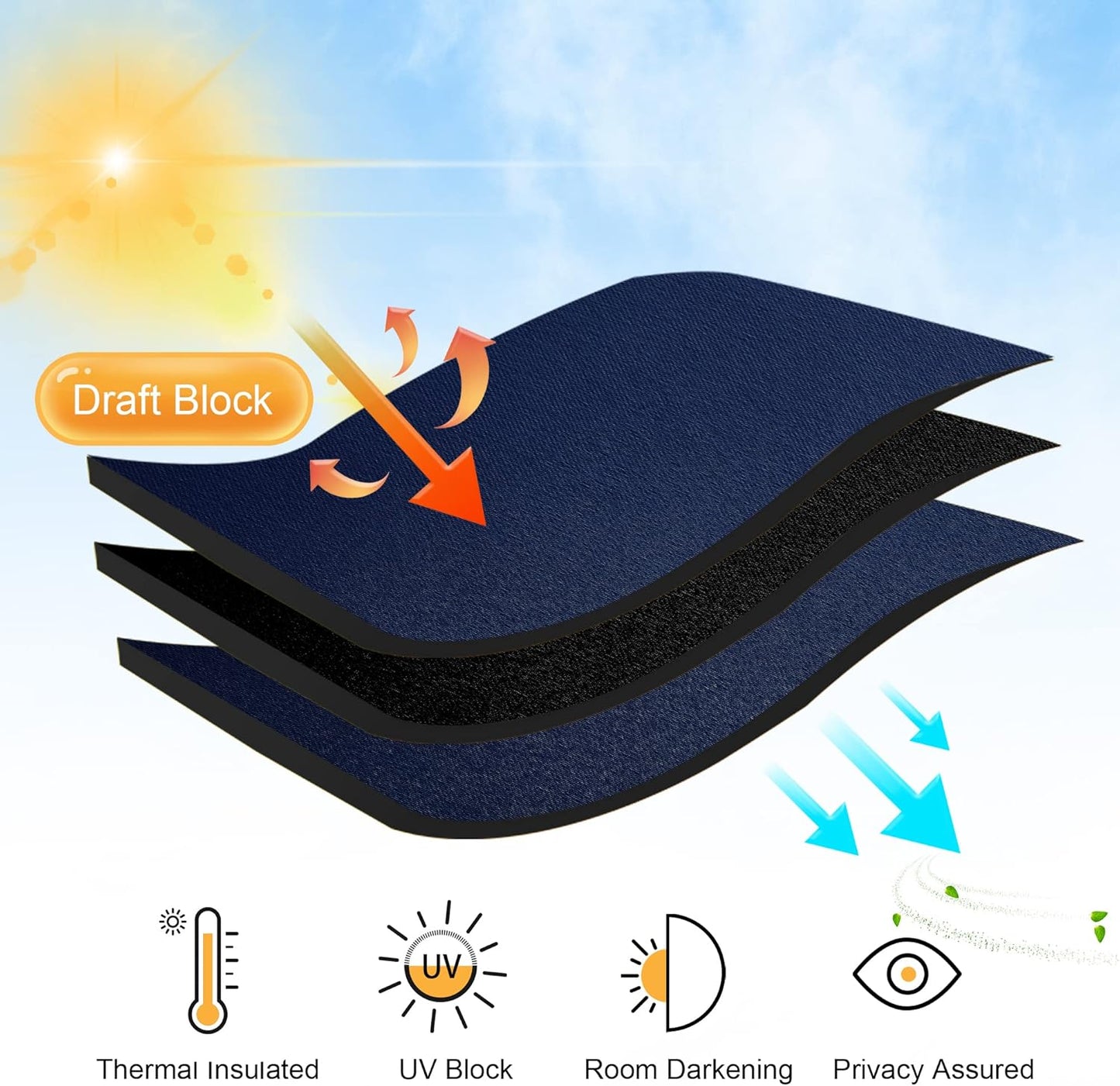 RYB HOME Blackout Kitchen Curtains, Thermal Insulated Back Tabs Window Curtain Room Darkening Shades Ideal Match for Bathroom Basement RV, Navy, Width 42 inch x Length 63 inch, 2 Panels Set