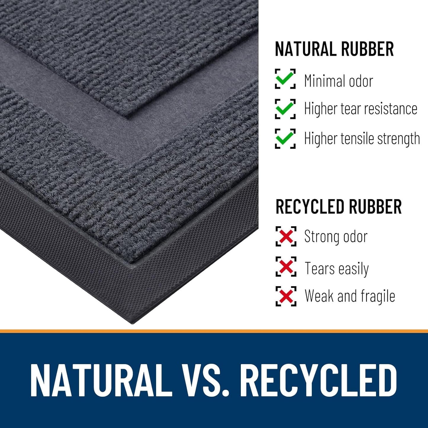 OLANLY Front Door Mat Indoor Outdoor Entrance, Waterproof All-Season, All-Weather Doormat, Sturdy Natural Rubber, Fade Resistant, Low Profile, Easy Clean Patio Porch Entryway Mat, 47x23, Light Grey