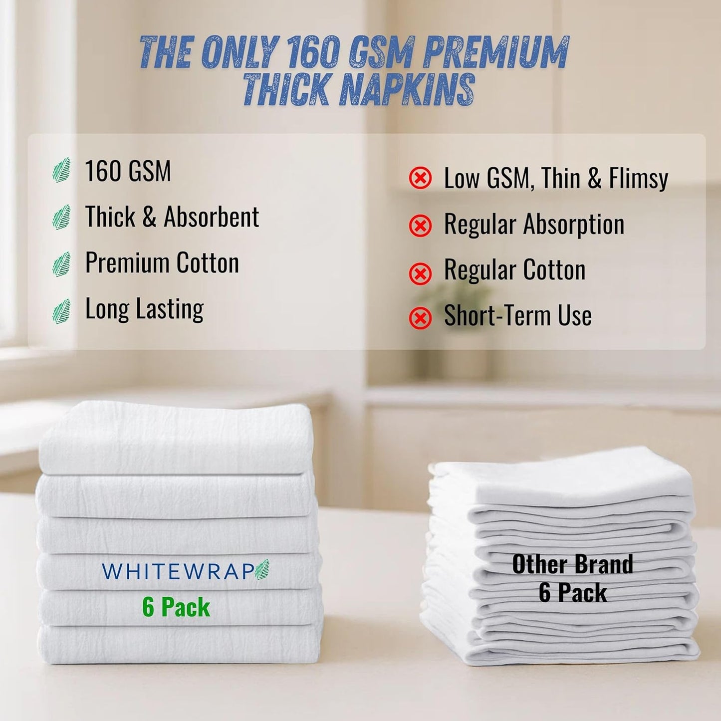 WHITEWRAP Flour Sack Towels 100% Cotton Dish Towel Reusable Baking Cloth for Bread Dough, Baguettes, Ciabatta, Machine Washable, Kitchen Towels for Cleaning – Set of 6 (18"x18") - White