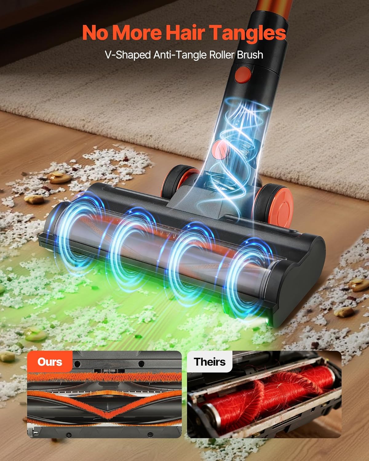 VEVOR Cordless Vacuum Cleaner, 40KPA Max Suction, Rechargeable Anti-Tangle Stick Vacuum with LED Display Screen, Lightweight Handheld Vac with 47mins Runtime for Home, Carpet, Pet Hair, Hard Floor