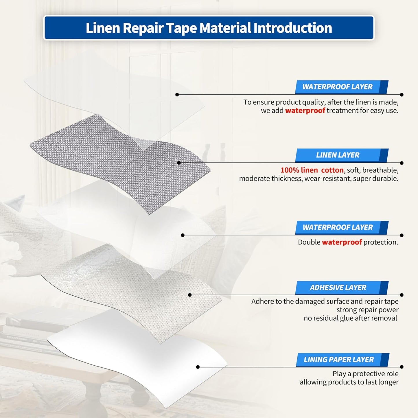 KING MOUNTAIN Linen Repair Patches, Self-Adhesive Fabric Patches, 4 X 63 inch Extra Size, Multi Color, Can be Used for Sofa Repair and Linen Clothes Repair (Light Grey 3.0)