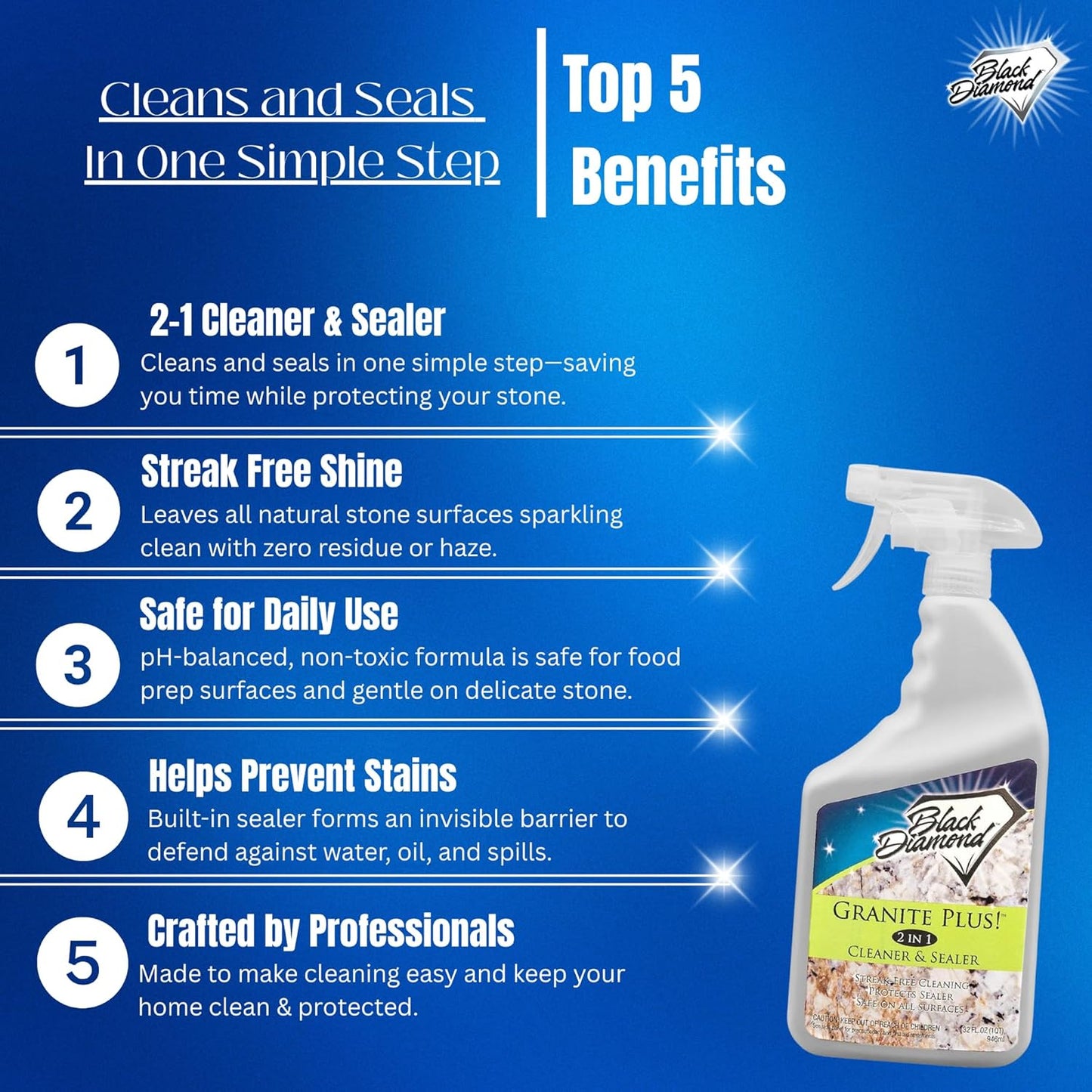 Black Diamond Stoneworks GRANITE PLUS! 2 in 1 Cleaner & Sealer for Granite, Marble, Travertine, Limestone, Ready to Use! (1-Gallon)