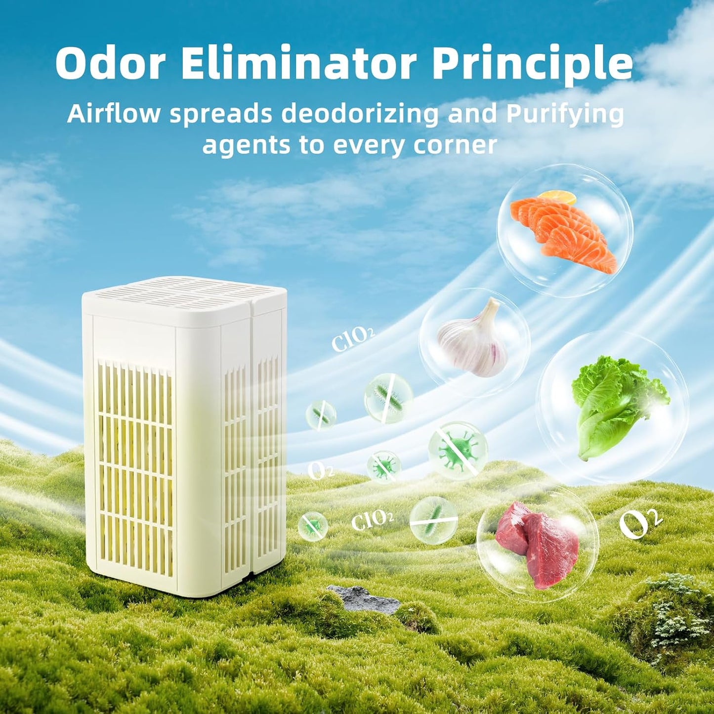 Strongest Refrigerator Deodorizer Odor Eliminator - 24h Fast Odor Removal, 12Months Long-Lasting Freshness, Non-Toxic Formula