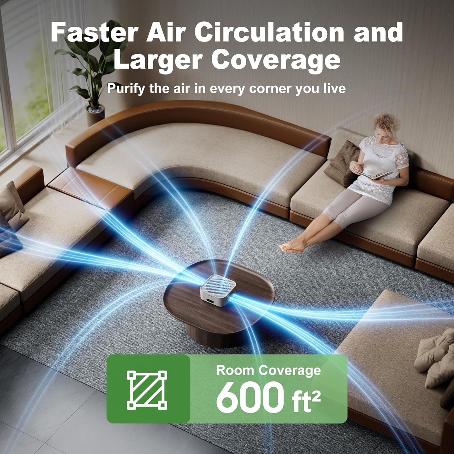 Air Purifiers for Home Bedroom Up to 600 ft², True HEPA Air Purifier for Pets Dust Dander Pollen Odor Smoke, Portable Car Air Purifier for Travel(White)