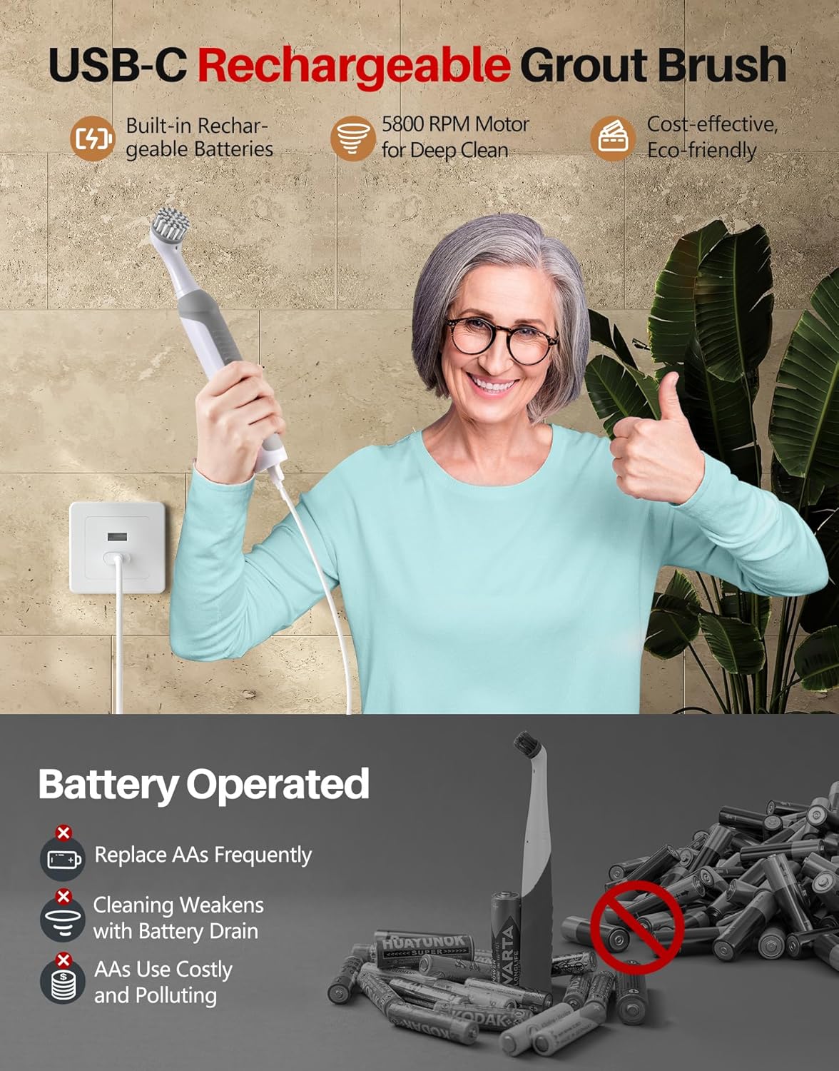 kHelfer Rechargeable Electric Grout Brush with Built-in Battery, Upgraded KH6A Stainless Steel Wire Power Brush & IPX7 Waterproof, Cordless Cleaning Brush & 5 Replacement Heads for Grout, Crevice