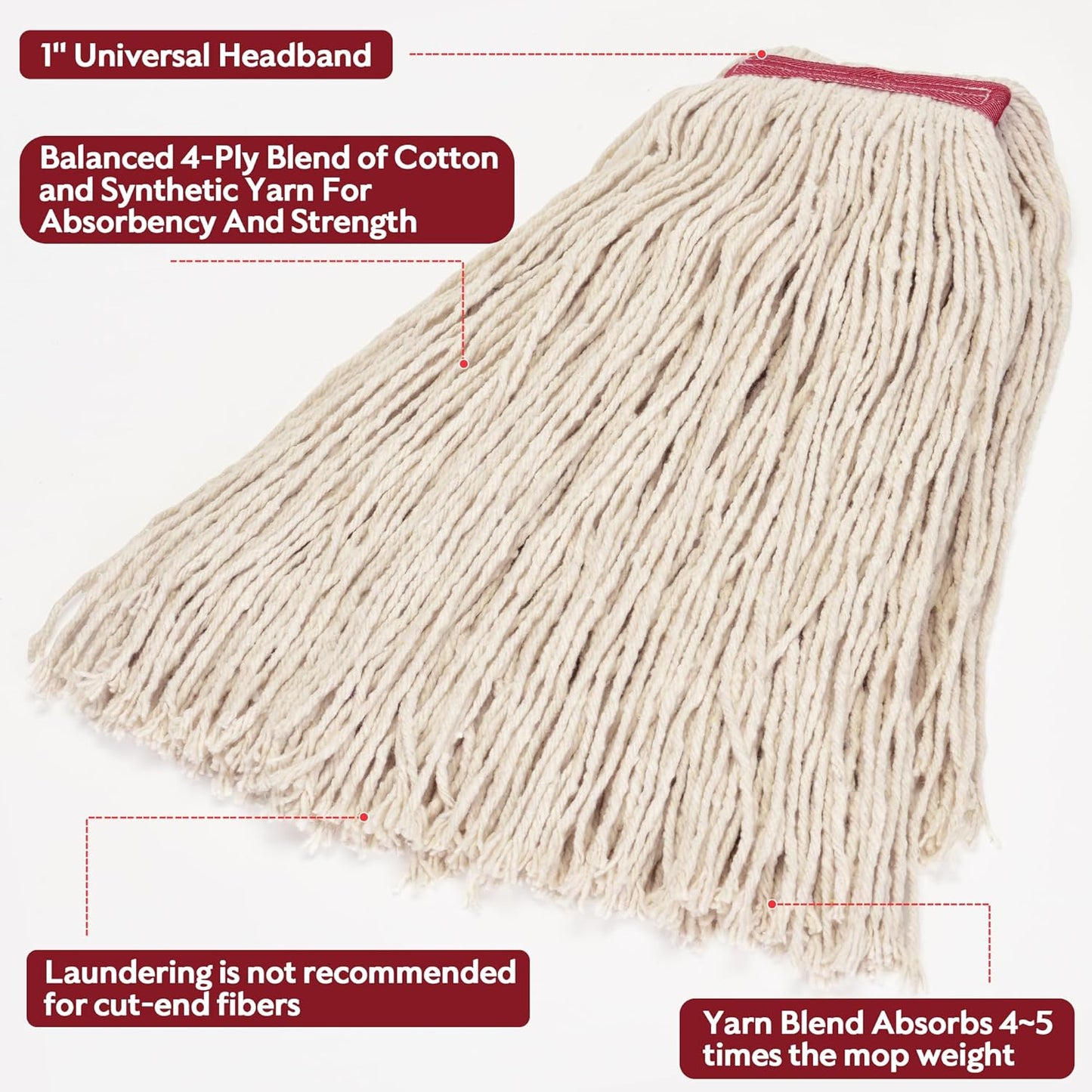 MATTHEW CLEANING 16oz 12Pack Cotton Mop Head Replacement,Cotton Looped-Open String Heavy Duty String Mop Refills, Universal Headband Blend,Floor Cleaning for Home, Industrial and Commercial Use(White)