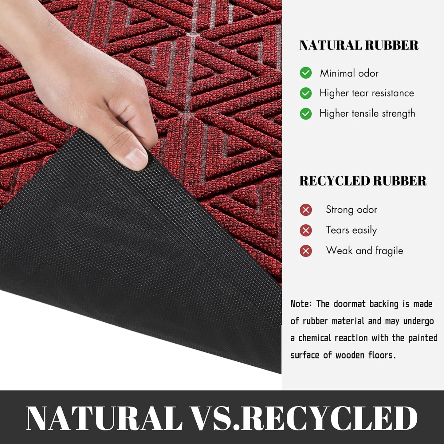 Yimobra Large Door Mat 36x24, All-Weather Waterproof Non-Slip Welcome Matt Outdoor, Heavy Duty Non Slip Doormat for Entryway for Patio and Garage Indoor, Easy Clean, Black Red