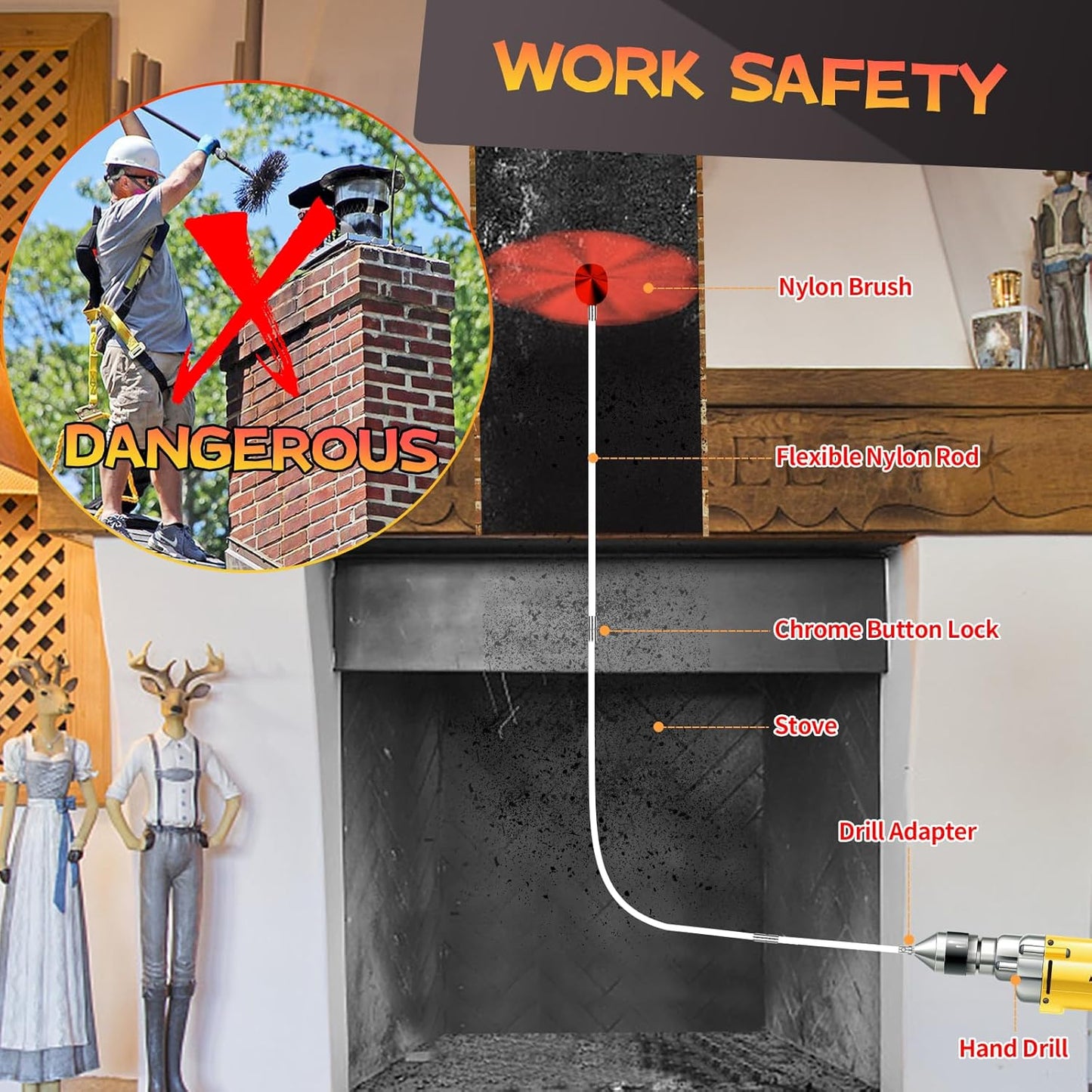 46 Feet Chimney Sweep Kit, Chimney Cleaning Kit with 14 Flexible White Chimney Rods, Chimney Brush for Sweeping Fireplace, Rotary Chimney Cleaning System Driven by Drill