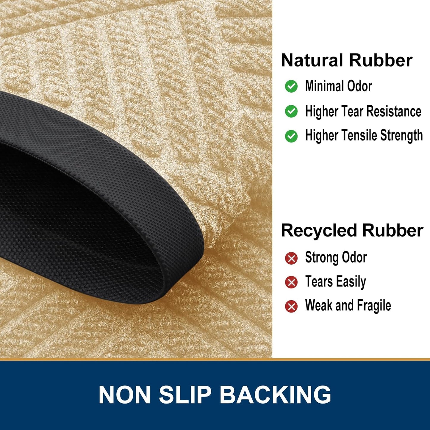 Smiry Front Door Mat Outside Entrance, Heavy Duty Outdoor Indoor Natural Rubber Doormat, Non Slip, Trap Dirt and Moisture, Easy Clean, Low Profile Patio Porch Entryway Mat, 71x47, Beige