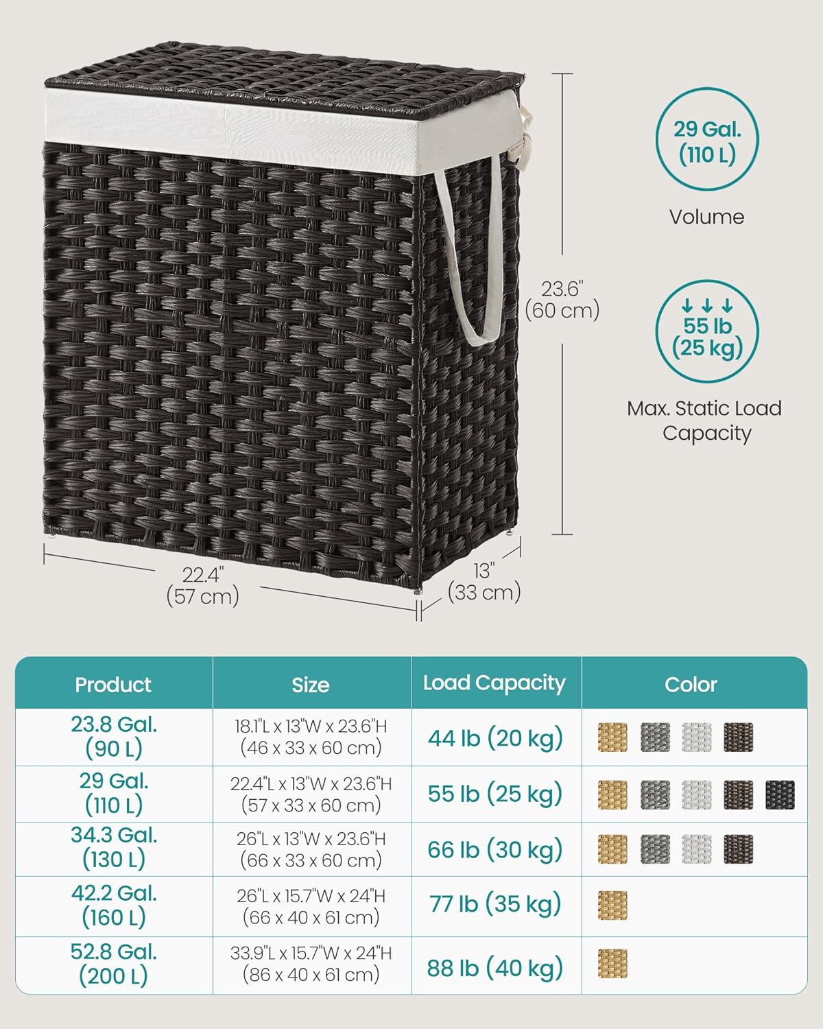 SONGMICS Laundry Hamper with Lid, 110L Clothes Hamper with 2 Removable Liner Bags, 6 Mesh Bags, Wicker Laundry Basket, Double Laundry Hamper for Laundry Room, 13 x 22.4 x 23.6 Inches Black ULCB52BK