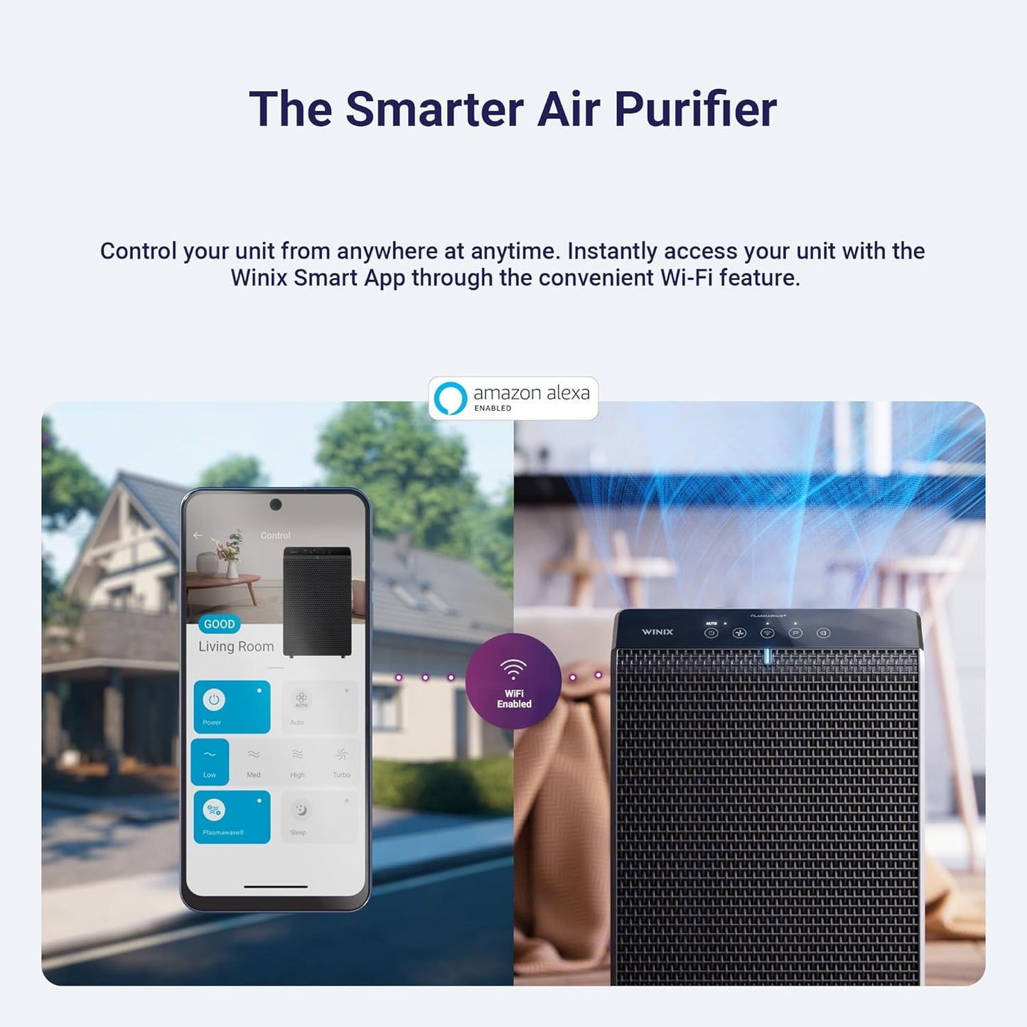WINIX 5520 Air Purifier for Home Large Room Up to 1882 Ft² in 1 Hr With Air Quality Monitor, True HEPA, High Deodorization Carbon Filter and Auto Mode, Captures Pet Allergies, Smoke, Dust.
