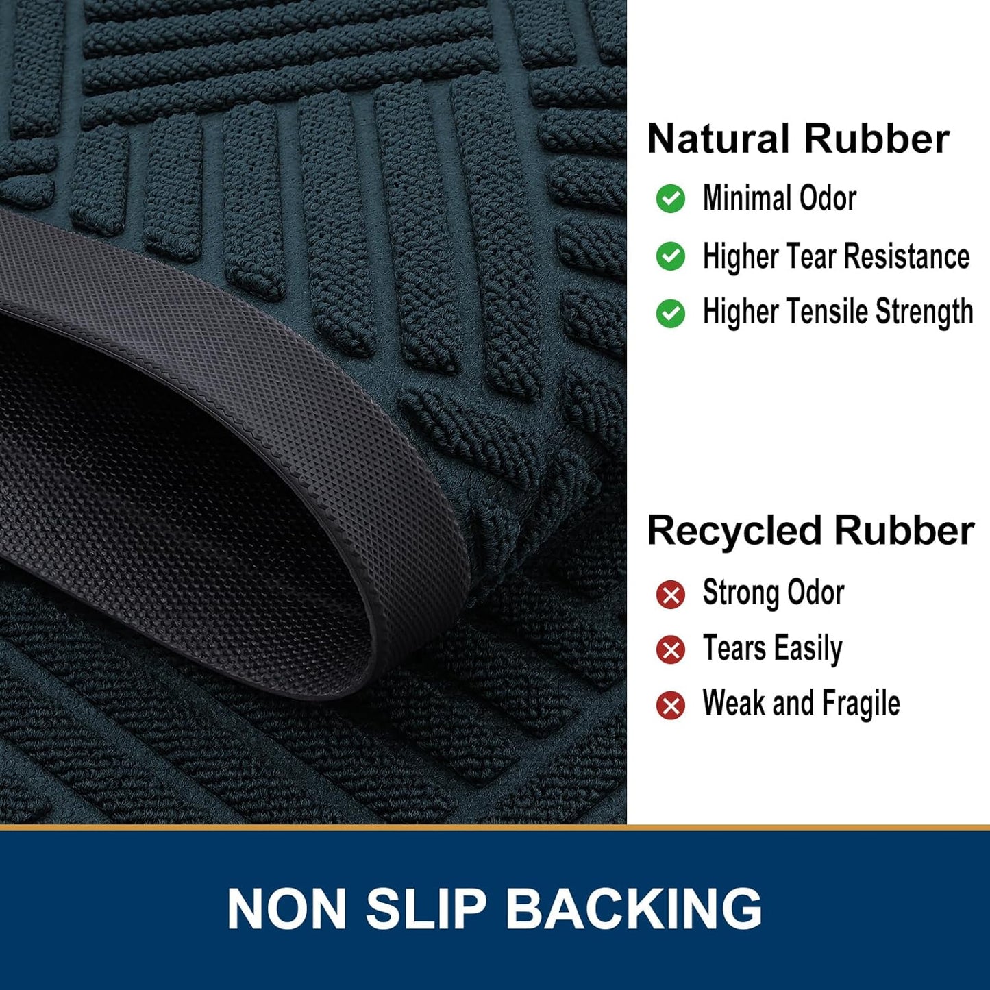 Smiry Front Door Mat Outside Entrance, Heavy Duty Outdoor Indoor Mat, Natural Rubber Doormat, Non Slip, Trap Dirt and Moisture, Easy Clean, Low Profile Patio Porch Entryway Mat, 29.5x17, Lake Blue