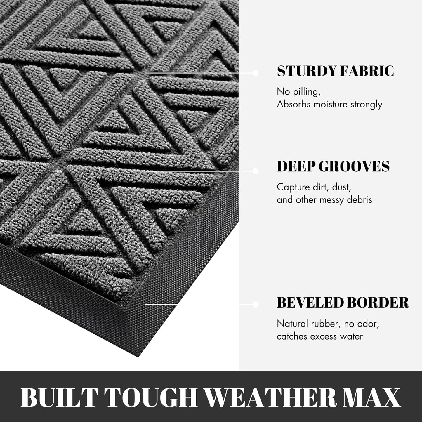 Yimobra Front Door Mat Outside Entrance 72 x 24, Waterproof and Washable Outdoor Mat, Non Slip Rubber Backing, Heavy Duty Welcome Matt for Home Entry Floor Porch Garage Office, Low Profile, Grey