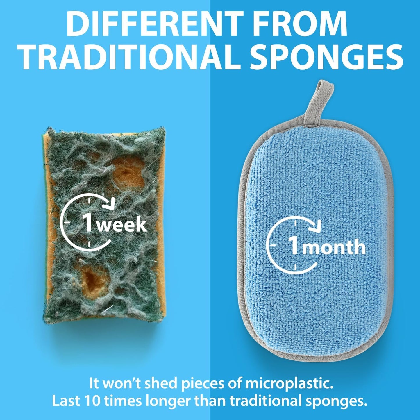 Sponges Kitchen Dish Sponge for Washing Dishes Cleaning Kitchen, All-Purpose, 6 Pack, Non Scratch, Rough Scrubbers Side for Non-Stick Cookware, Soft Microfiber Scrub Side for Dishes, Mr. Scrub