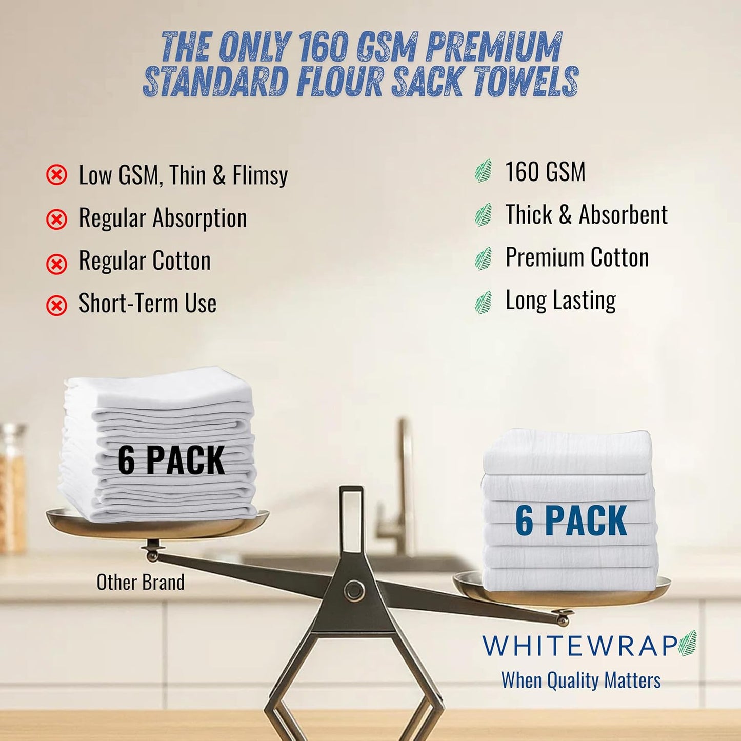 Flour Sack Towels| Tea Towel for Crafts| Kitchen Dish Cotton Blank Towel for Embroidery |Baking Bread Proofing Linen Cover| Thick Absorbent Quick Dry| 6 Pack 18"x28" White