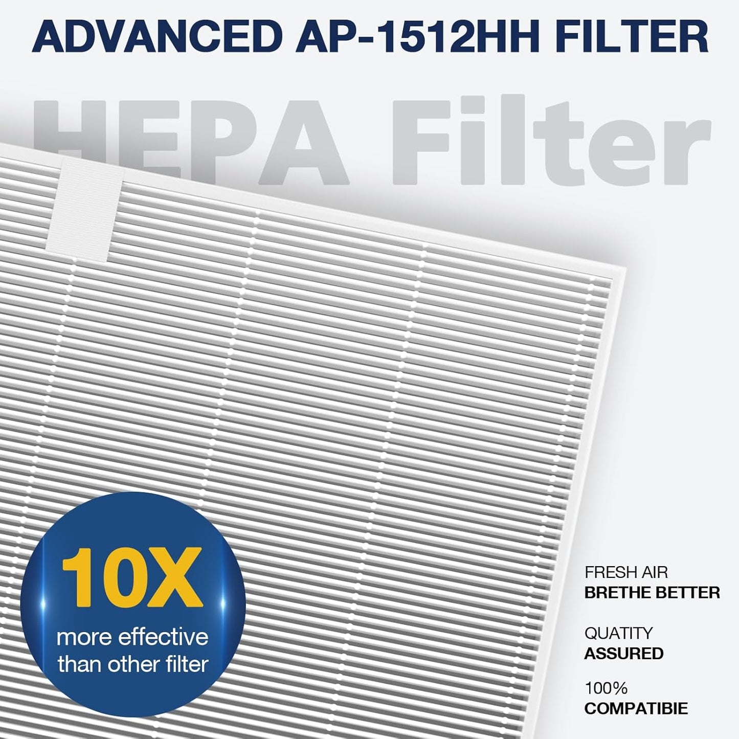 AP-1512HH Air Purifier Replacement Filter Set for Coway Airmega AP-1512HH and and Airmega 200M air Purifier, 2 HEPA and 6 Carbon Filters, Compared to Part #3304899