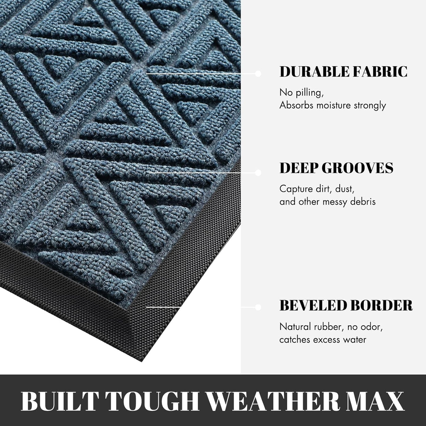 Yimobra Outdoor Mats for Front Door 29.5x17, All-Weather Waterproof Non-Slip Outdoor Door Mat Outside Eentrance, Garage/Patio Entryway Indoor Doormat, Easy Clean, Mix Blue
