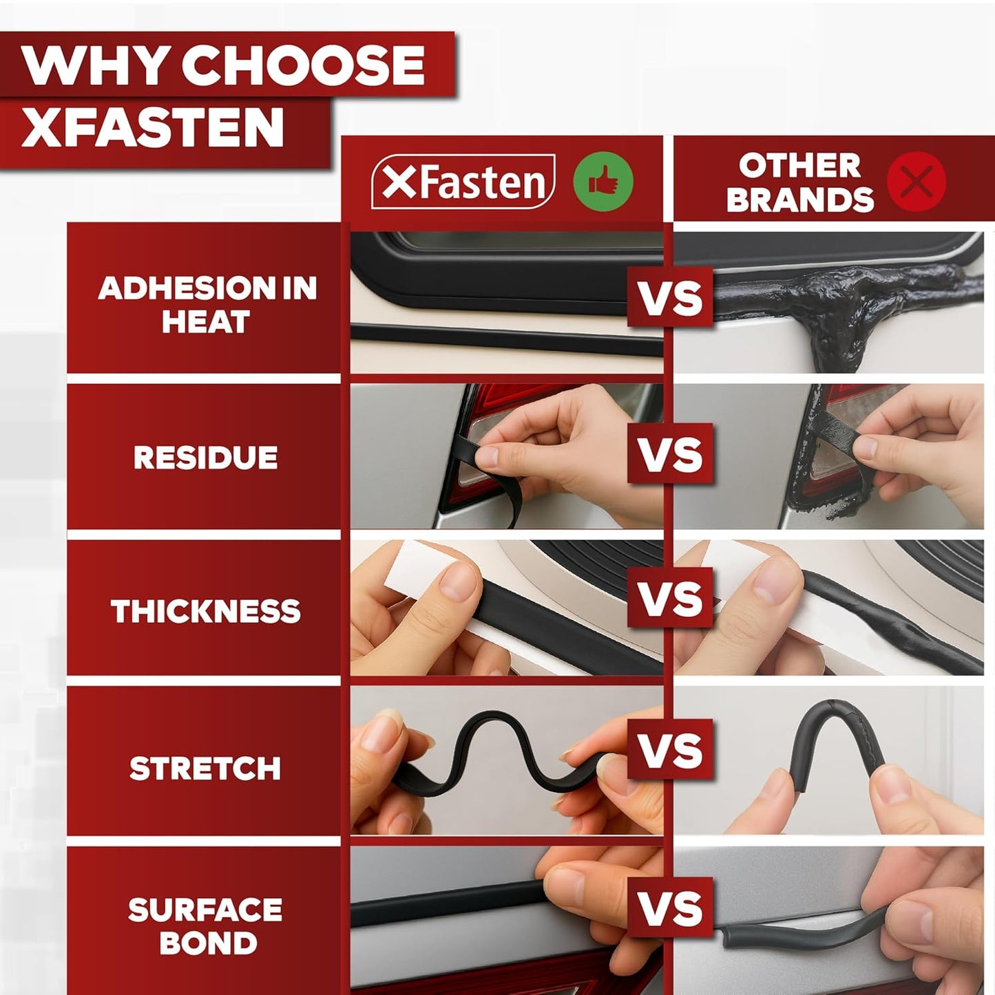 XFasten Butyl Tape RV Black, 3/4 in x 45 Ft, 1/8 in Thick EDPM Rubber Sealant Tape - Roof Patching, Boat Sealing, Leak Proof Butyl Putty Tape