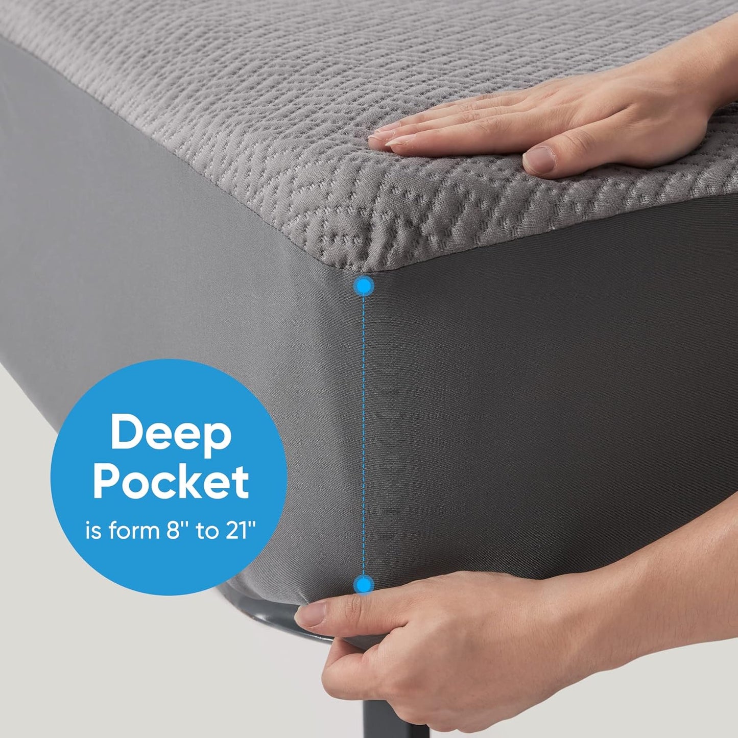 Hanherry 100% Waterproof Mattress Protector King Size - Grey, Mattress Cover 3D Air Fabric Cooling Mattress Pad Cover Smooth Soft Breathable Noiseless, 8''-21'' Deep Pocket