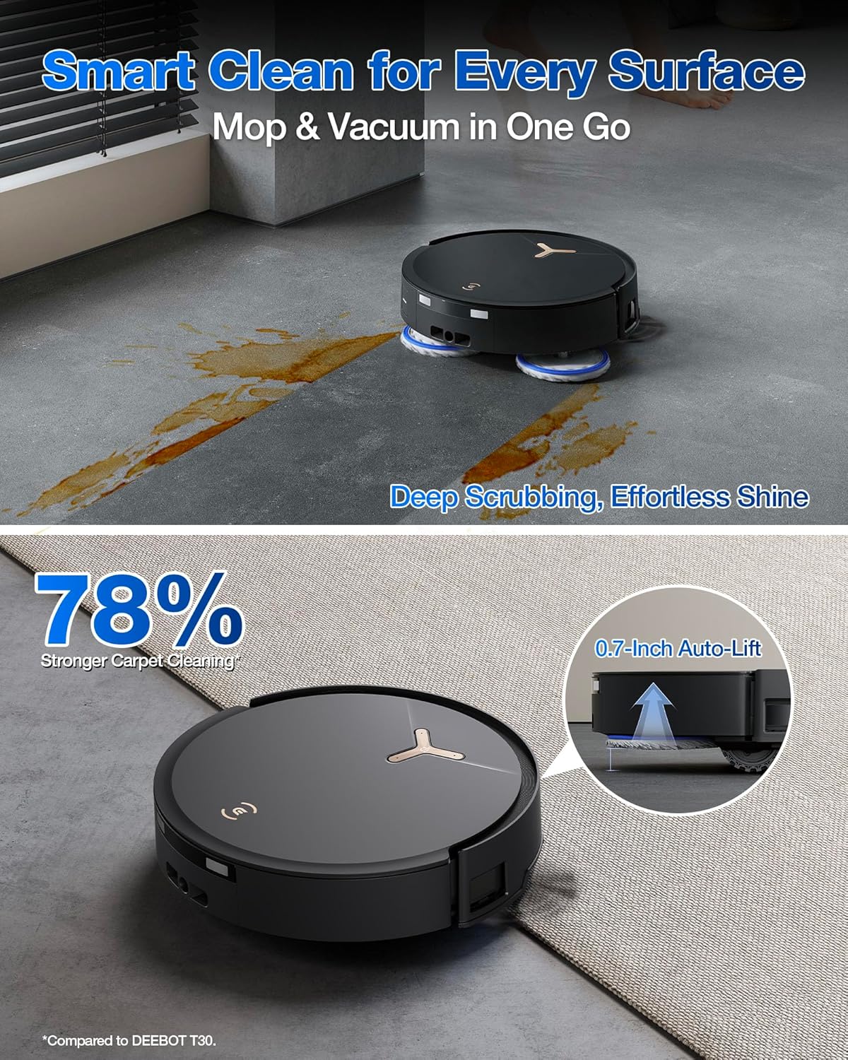 ECOVACS DEEBOT T50 MAX PRO Omni Robot Vacuum and Mop, 18,500Pa Blast Suction, 18mm Auto-Lift, ZeroTangle &TruEdge 2.0, AIVI 3.0 Obstacle Avoidance, Auto Hot Water Mop Wash/Dry/Refill, Self-Emptying