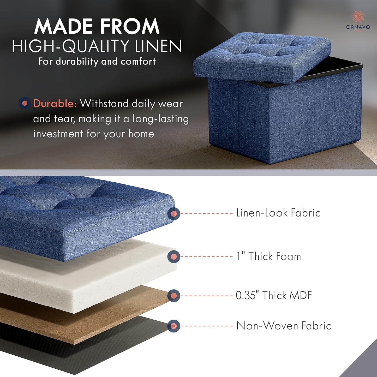 Ornavo Home Small Storage Ottoman, Set of 2, Foldable Collapsible Rectangle Linen Ottoman Foot Rest Stool Seat, for Living Room, Bedroom, Home Office, Dorm - 12 x 16 x 12, Navy Blue