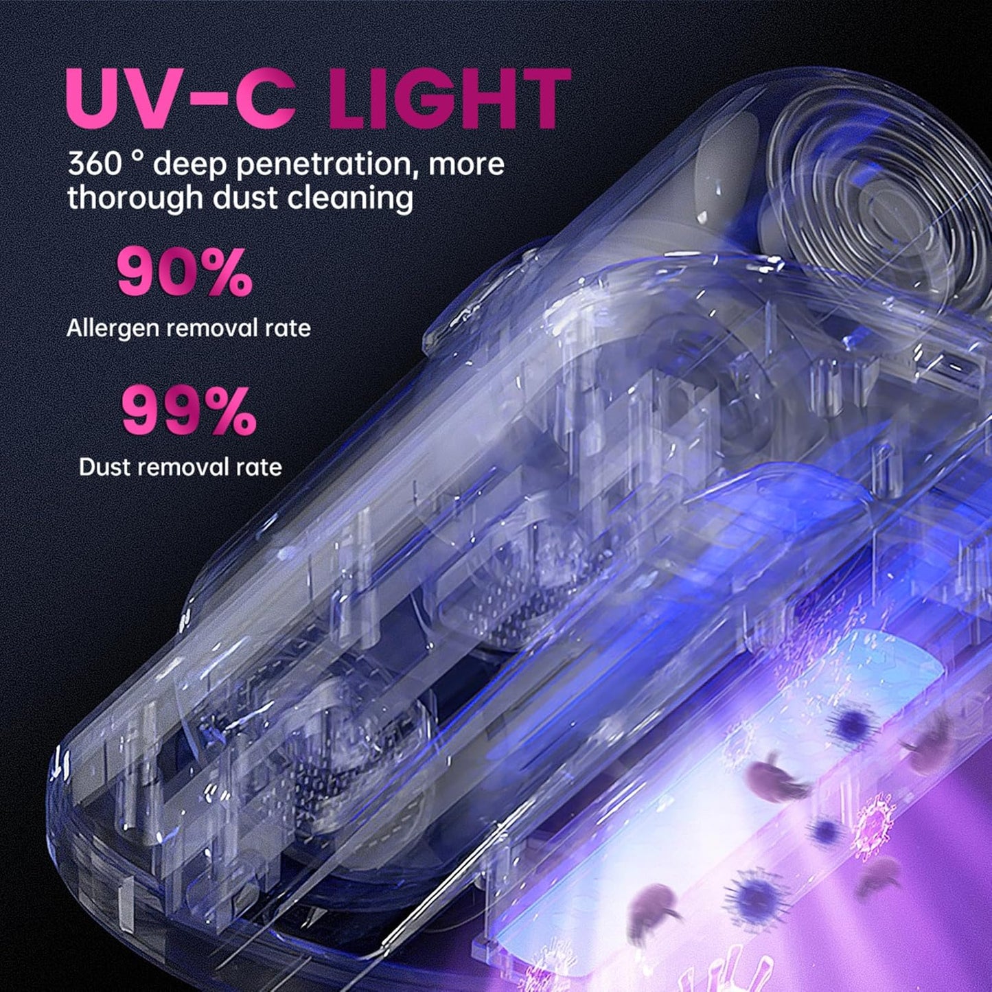 PATO Mattress Vacuum Cleaner, Wireless Handheld Bed Vacuum Cleaner With UV-C Light, HEPA Filter and Ultrasonic Vibration, 12KPa, Suitable for Beds, Sofas, Car Seats, Carpets (Purple;)